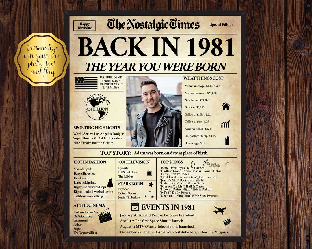 Back In 1981, What Happened 1981 The Day, Unique Back In 1981, What Happened 1981 The Day, Unique