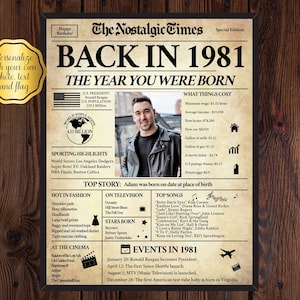 Damals im Jahr 1981, was 1981 passierte, 1981 zurück am Tag, einzigartiges Geburtstagsgeschenk, nostalgisches Geschenk, bearbeitbares Geschenk, Zeitungsgeschenk | Online bearbeiten