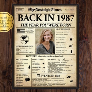 WHAT HAPPENED IN 1987 visual data 7