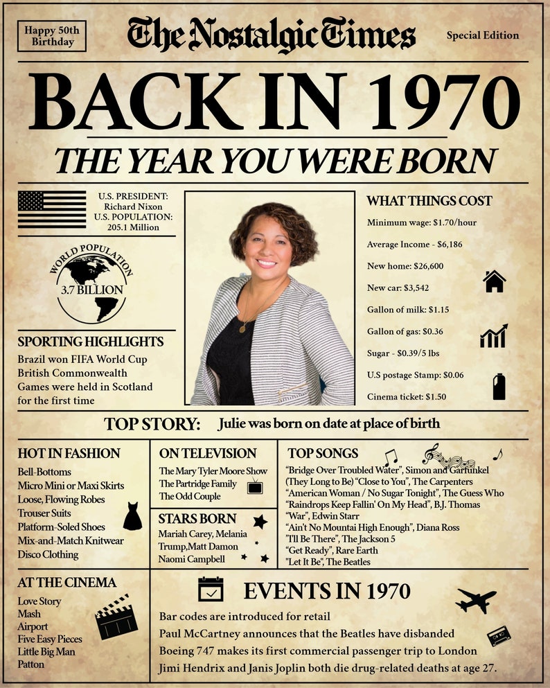 Back in 1970, What Happened in 1970, 1970 Back in the Day, Unique