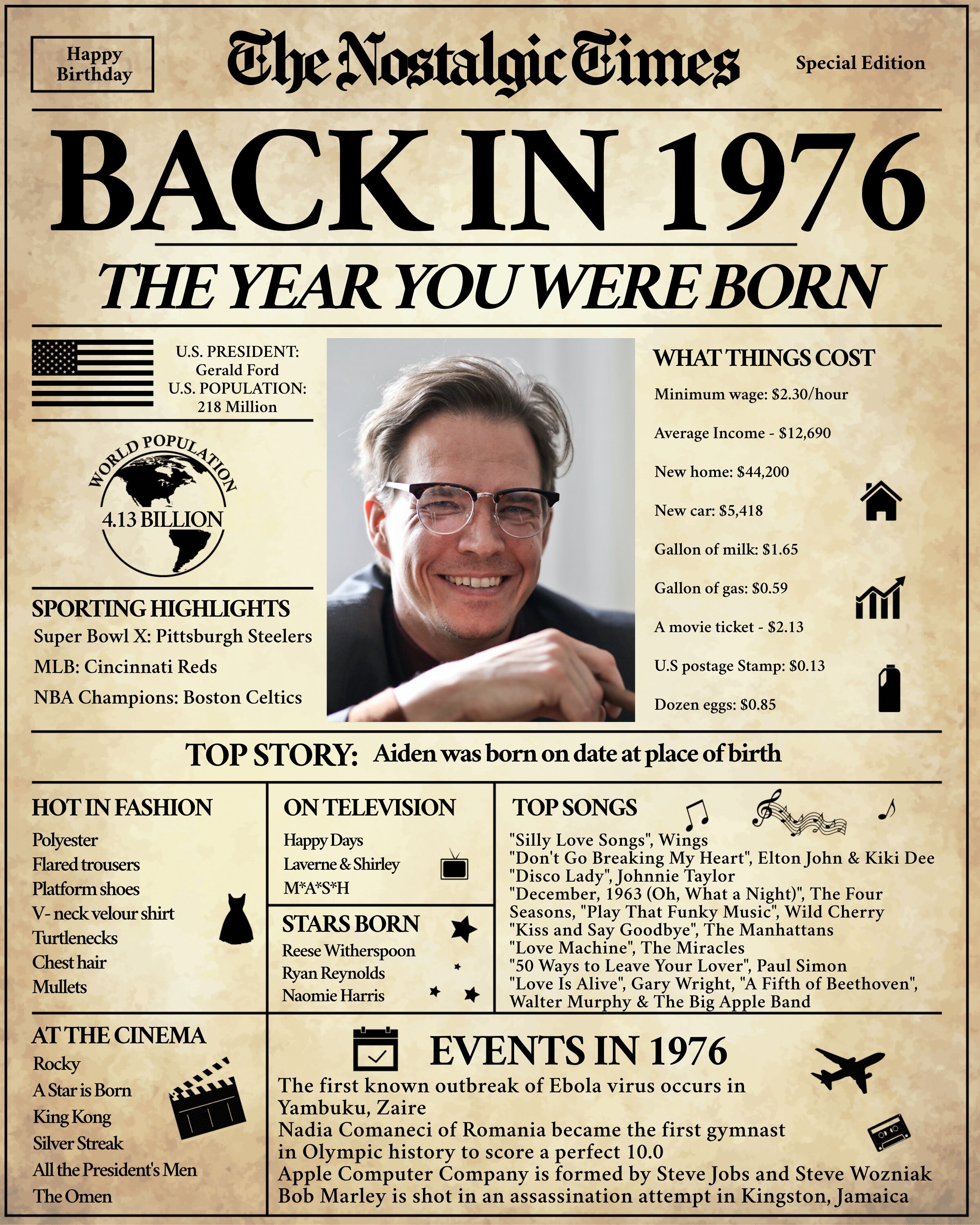 Back in 1976, What Happened in 1976, 1976 Back in the Day, Unique ...