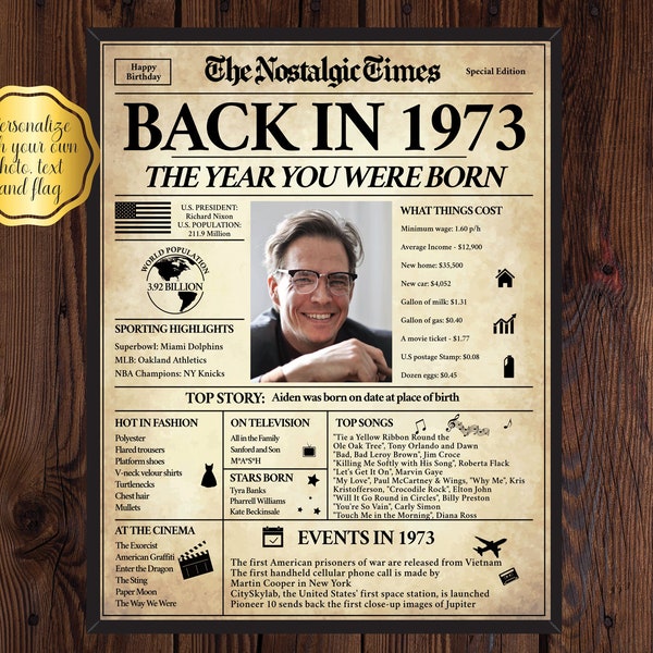 Back in 1973, What Happened in 1973, 1973 Back In The Day, Unique Birthday Gift, Nostalgic Gift, Editable Gift, Newspaper Gift | Edit Online