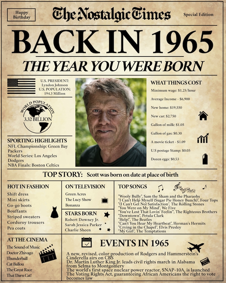 Back in 1965, What Happened in 1965, 1965 Back in the Day, Unique(01)