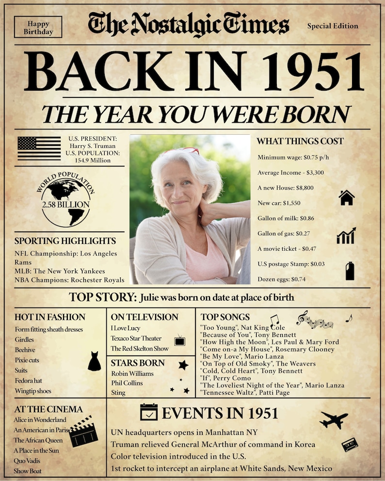 back-in-1951-what-happened-in-1951-1951-back-in-the-day-unique