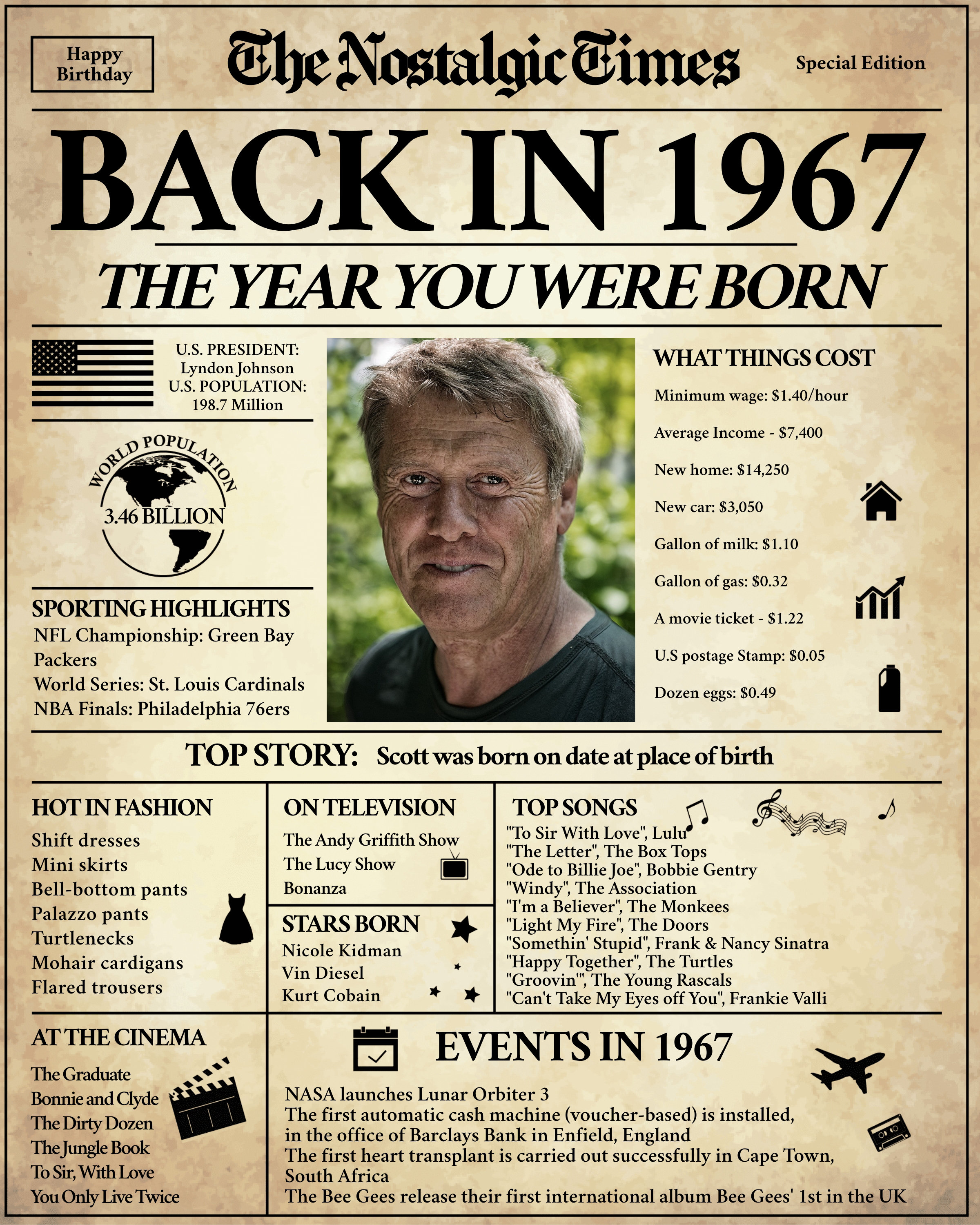 Back in 1967, What Happened in 1967, 1967 Back in the Day, Unique ...