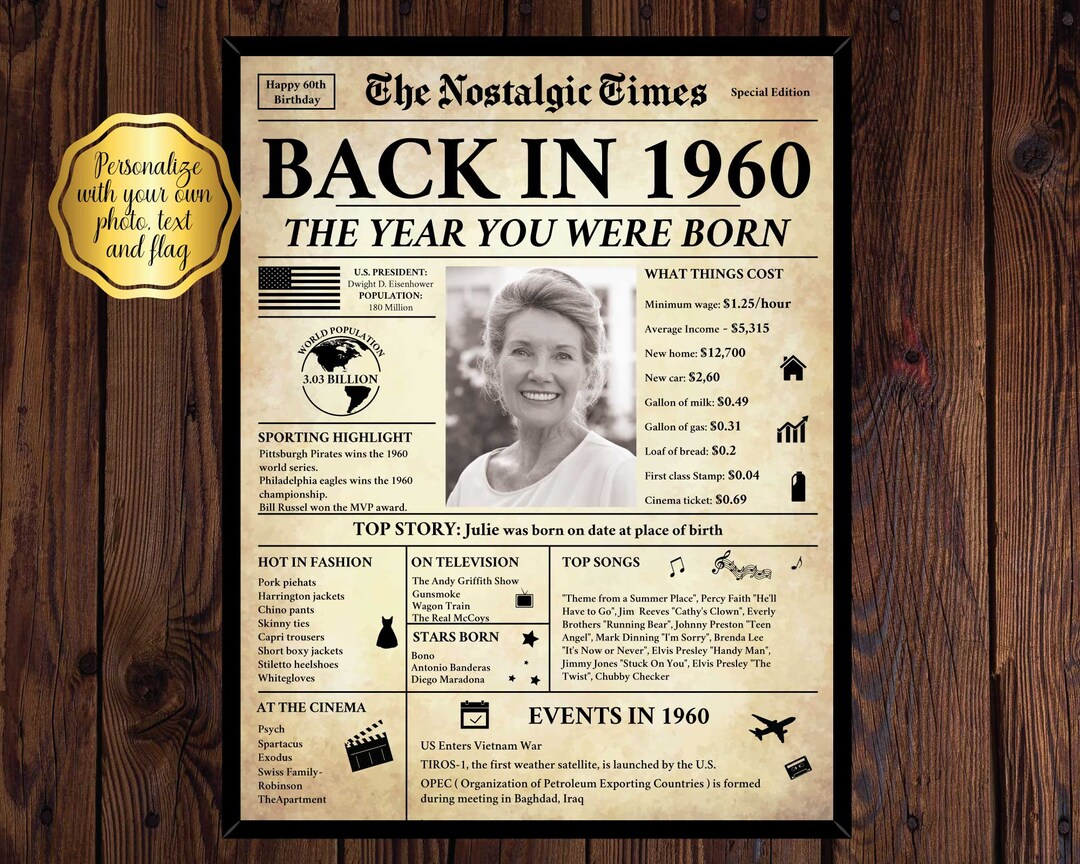 Back In 1960 What Happened In 1960 1960 Back In The Day Unique