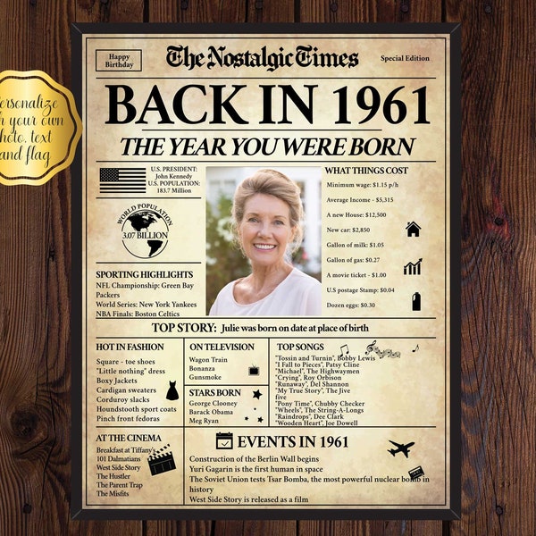 Back in 1961, What Happened in 1961, 1961 Back In The Day, Unique Birthday Gift, Nostalgic Gift, Editable Gift, Newspaper Gift | Edit Online