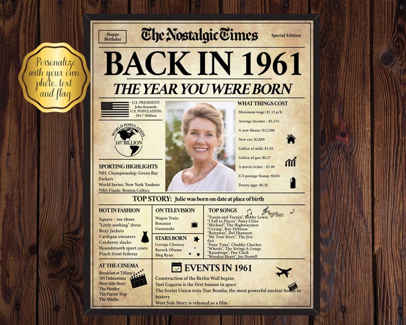 Back in 1961, What Happened in 1961, 1961 Back in the Day, Unique ...
