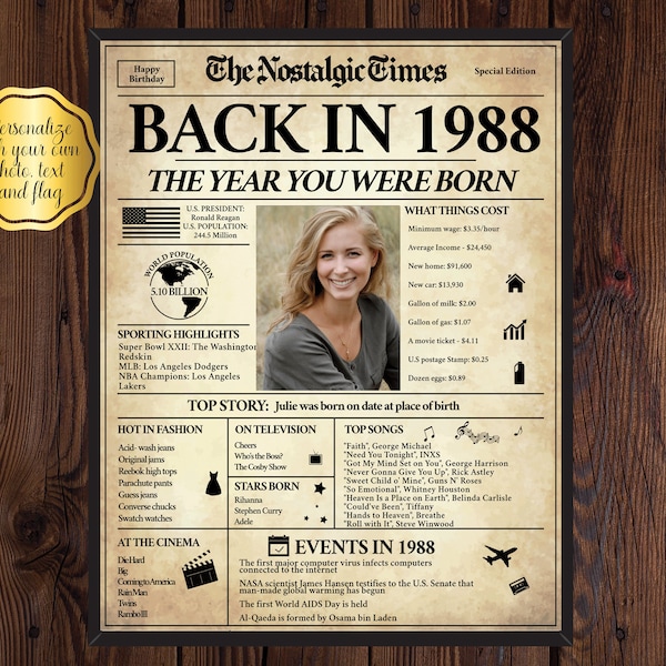 1988 Poster - Etsy
