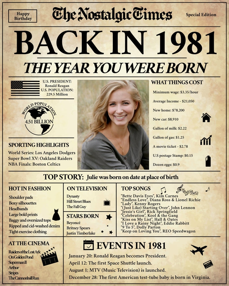 K&ouml;nnte beinhalten: Eine Grafik im Stil einer Vintage-Zeitung mit der &Uuml;berschrift "Zur&uuml;ck im Jahr 1981: Das Jahr, in dem du geboren wurdest." Die Grafik zeigt ein Foto einer jungen Frau, eine Liste von Ereignissen, die sich 1981 ereigneten, und einen Abschnitt dar&uuml;ber, was die Dinge 1981 kosteten.