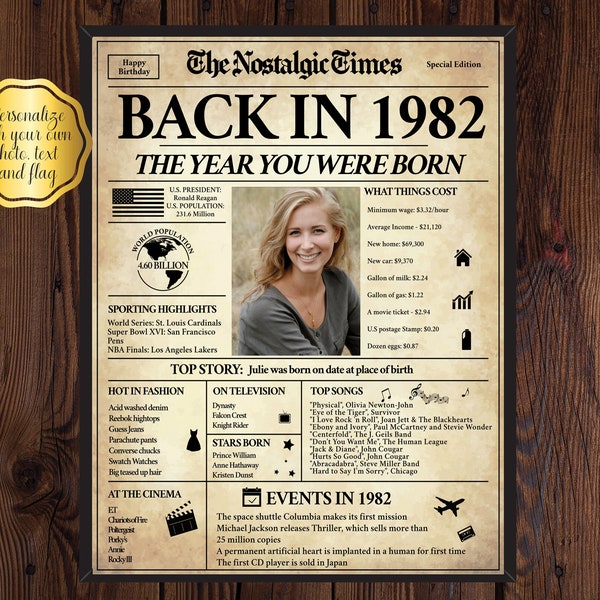 Back in 1982, What Happened in 1982, 1982 Back In The Day, Unique Birthday Gift, Nostalgic Gift, Editable Gift, Newspaper Gift | Edit Online