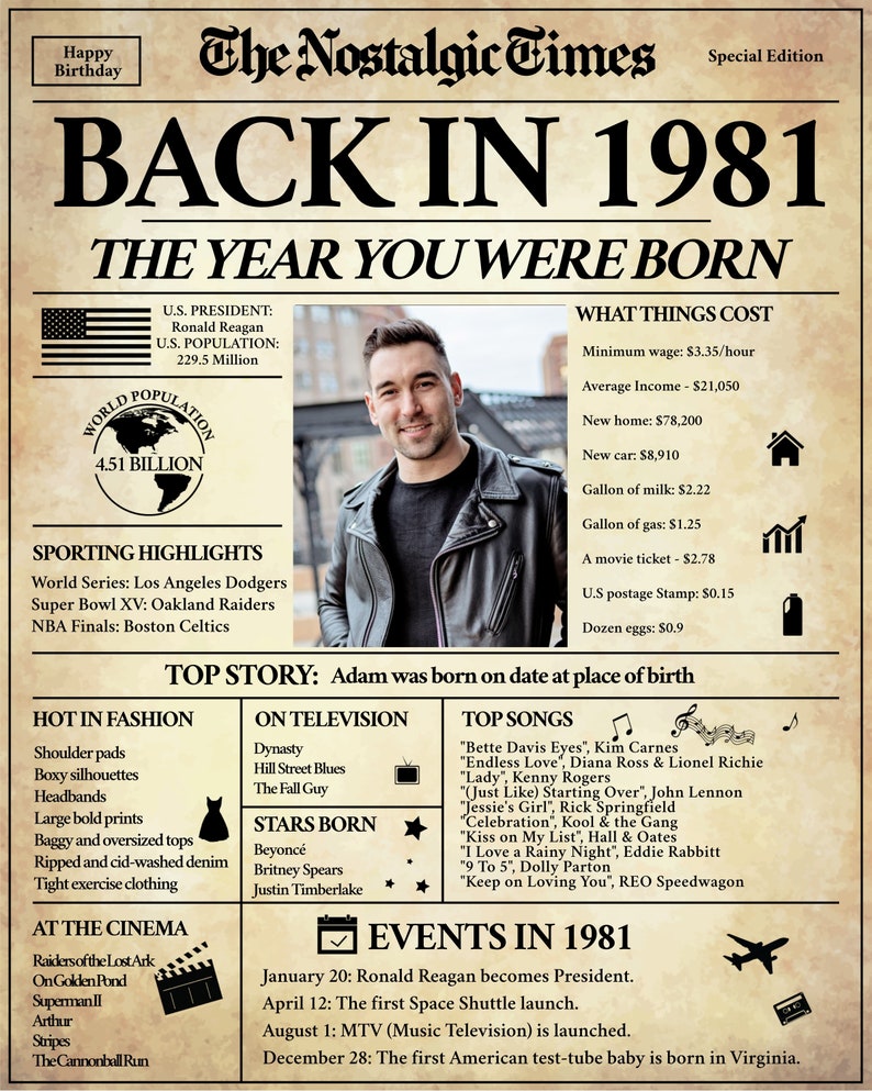 K&ouml;nnte beinhalten: Eine Grafik im Zeitungs-Stil mit der &Uuml;berschrift "Zur&uuml;ck im Jahr 1981: Das Jahr, in dem du geboren wurdest." Die Grafik zeigt ein Foto eines Mannes, eine Liste von Ereignissen, die sich im Jahr 1981 ereigneten, und einen Abschnitt mit der &Uuml;berschrift "Was die Dinge kosten", in dem die Preise f&uuml;r verschiedene Waren und Dienstleistungen aufgef&uuml;hrt sind.