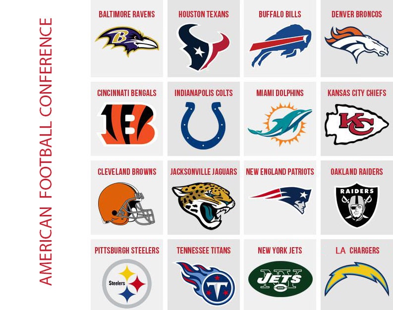 NFL Team Logo Wrapping Paper Personalised NFL Wrapping Paper Etsy