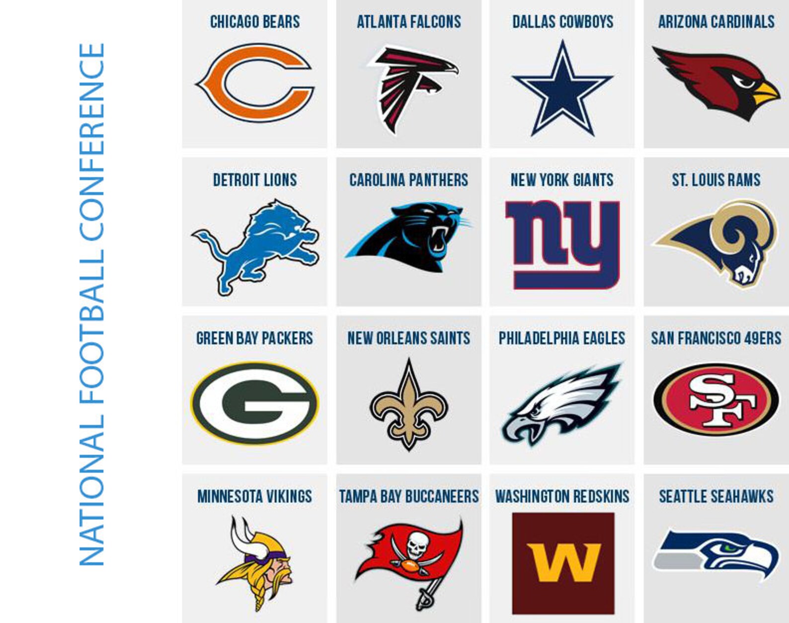 NFL Team Logo Wrapping Paper Personalised NFL Wrapping Paper Etsy