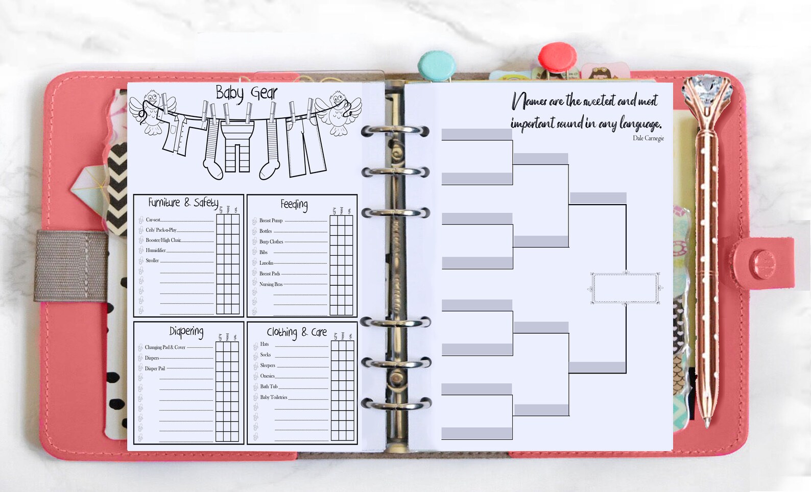 Baby Bullet Journal Digital Download Baby BuJo Planner Etsy Österreich