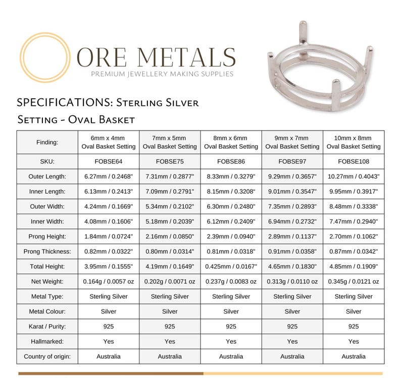 May include: A sterling silver oval basket jewelry setting from Ore Metals. The image includes a detailed specification table listing dimensions in millimeters and inches for five different sizes, ranging from 6mm x 4mm to 10mm x 8mm.