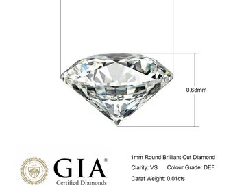 Carat Diamond Clarity Gemstone Carat Weight RODSTOCK PEAR SHAPE