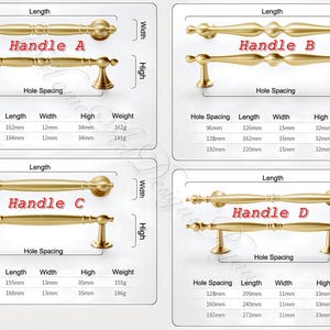 Puede incluir: Cuatro juegos de tiradores dorados para armarios con diferentes dise&ntilde;os. Cada juego incluye dos tiradores, con medidas de separaci&oacute;n entre agujeros, longitud, anchura, altura y peso en mil&iacute;metros y gramos. Los tiradores est&aacute;n etiquetados A, B, C y D.