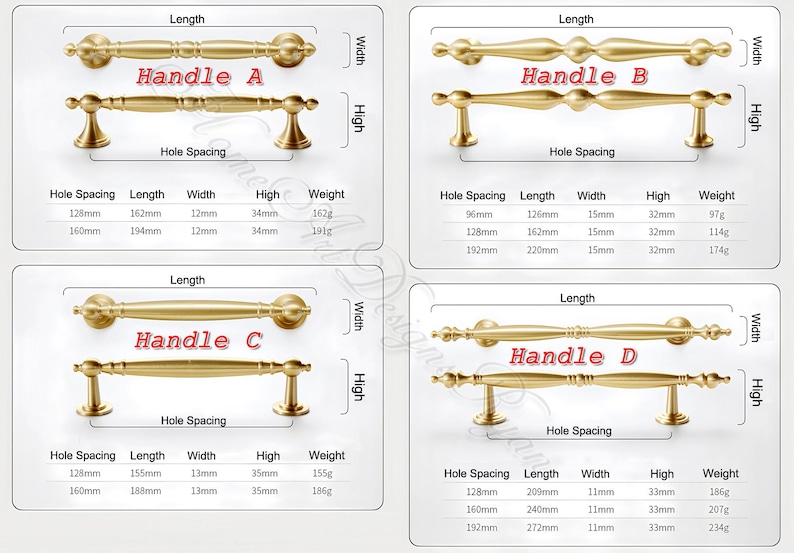 Puede incluir: Cuatro juegos de tiradores dorados para armarios con diferentes dise&ntilde;os. Cada juego incluye dos tiradores, con medidas de separaci&oacute;n entre agujeros, longitud, anchura, altura y peso en mil&iacute;metros y gramos. Los tiradores est&aacute;n etiquetados A, B, C y D.