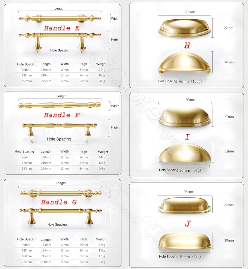 Puede incluir: Cat&aacute;logo de herrajes de lat&oacute;n para armarios. La imagen muestra varios estilos de tiradores, incluyendo barras y conchas, con dimensiones en mil&iacute;metros y pesos en gramos. Los tiradores var&iacute;an en longitud y distancia entre agujeros.