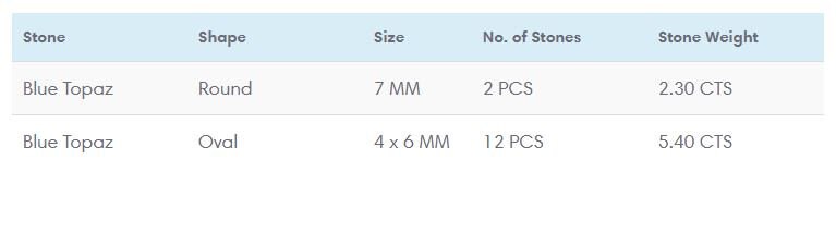 London Blue Topaz Stud Earrings Silver Gemstone Earrings-925 | Etsy