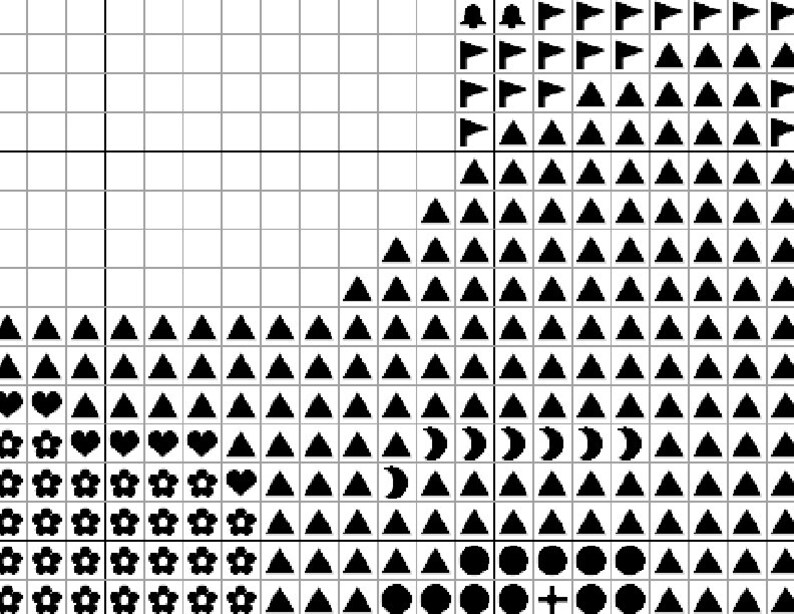 Nan Cross Stitch Pattern