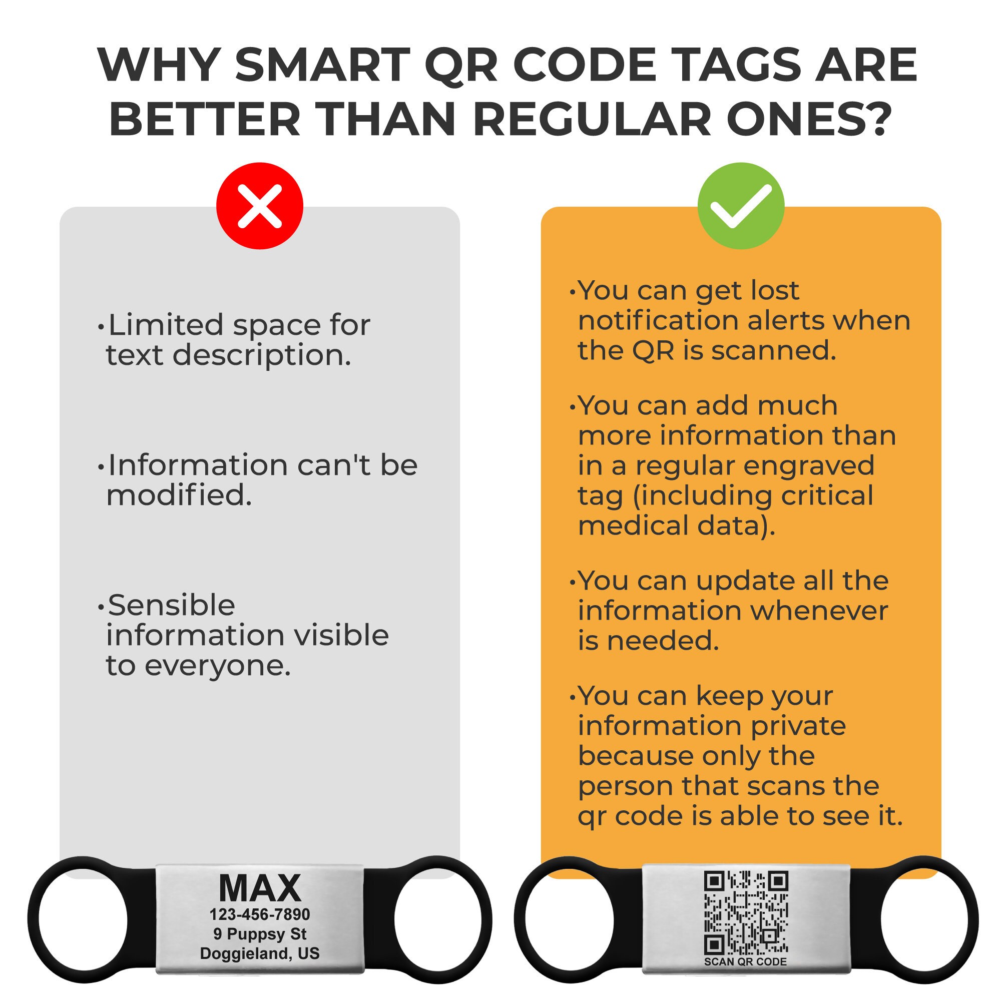 Smart Qr Code ID Pet Tag, Custom Scannable Slide on Dog ID Tag, Collars ...