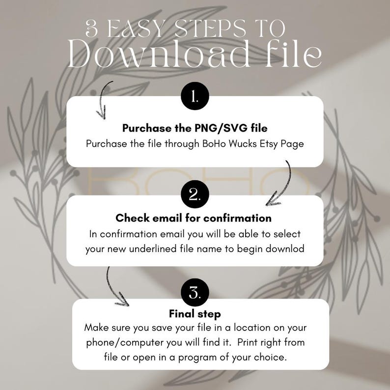 May include: A white background with three steps to download a PNG or SVG file. The steps are numbered 1, 2, and 3. Step 1 is to purchase the file through BoHo Wucks Etsy Page. Step 2 is to check your email for confirmation. Step 3 is to save the file to your computer or phone.