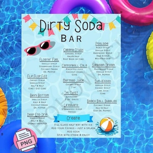 Op de afbeelding: Een blauw "Dirty Soda Bar" menu tegen een zwembad achtergrond. Het menu bevat frisdrankcombinaties zoals Sunbeam Dream en Tiki Twist. De afbeelding bevat een zonnebril en een strandbal.