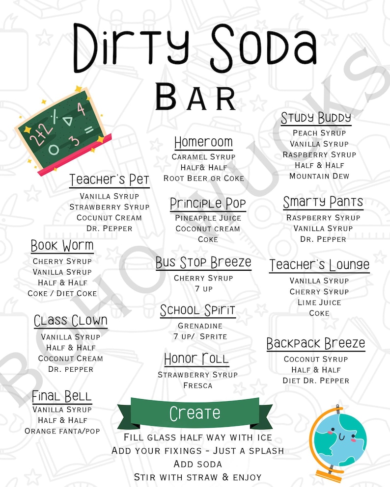 K&ouml;nnte beinhalten: Eine Speisekarte f&uuml;r eine "Dirty Soda Bar" mit einer Tafel und einer Globusgrafik. Die Speisekarte listet verschiedene Soda-Kombinationen mit Namen wie "Teacher's Pet" und "Class Clown" auf, einschlie&szlig;lich Zutaten wie Vanillesirup und Kokosnusscreme.