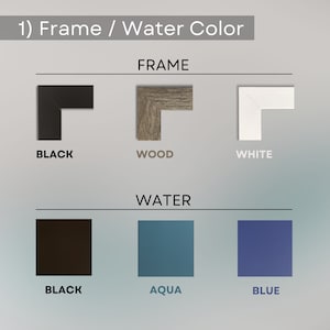 K&ouml;nnte beinhalten: Ein Diagramm mit verschiedenen Rahmen- und Wasserfarbenoptionen f&uuml;r ein Bild. Die Rahmenoptionen sind schwarz, Holz und wei&szlig;. Die Wasserfarbenoptionen sind schwarz, aquamarin und blau.