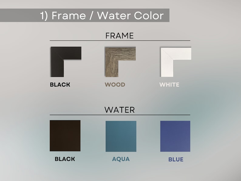 K&ouml;nnte beinhalten: Ein Diagramm mit verschiedenen Rahmen- und Wasserfarbenoptionen f&uuml;r ein Bild. Die Rahmenoptionen sind schwarz, Holz und wei&szlig;. Die Wasserfarbenoptionen sind schwarz, aquamarin und blau.