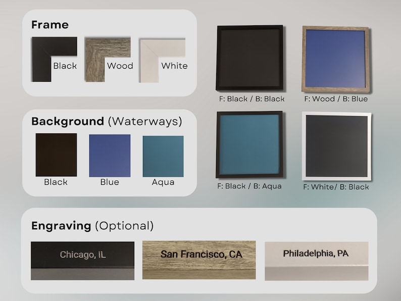 grid of color options for the frames and water. Grid shows black, wood, and white corners of the frame as well as the black, blue, and aqua options for the water. Engraving options are also shown on the different frame types