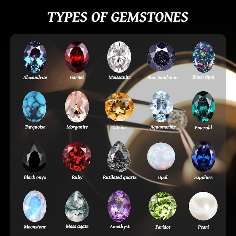 May include: A chart displaying various gemstones, including Alexandrite, Garnet, Moissanite, and Black Opal. The image features a black background with the text "TYPES OF GEMSTONES" at the top. Other gemstones include Turquoise, Emerald, and Sapphire.