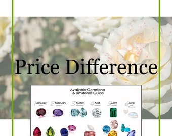 Price Difference For your order