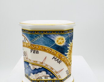 ヴィンテージ ロイヤルドルトン ミレニアム キャンドルホルダー - Etsy