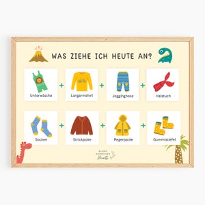 Anziehplan Junge