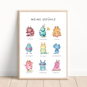 Poster Kinder Gefühle, Lernposter Emotionen , Montessori, Monster Illustration, Wandbild, Digitaldrucke