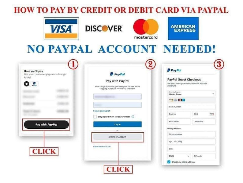 May include: A guide on how to pay by credit or debit card via PayPal. The image shows three steps: 1. Click "Pay with PayPal", 2. Log in or create an account, 3. Enter your billing information. The image also shows accepted credit cards: Visa, Discover, Mastercard, and American Express.