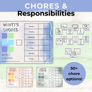 Chore Chart for Children Chore Chart Responsibilities Chart Kids Daily Responsibilities Chart Printable Expansion Task List image 1