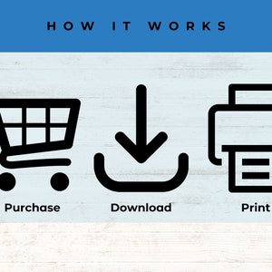 May include: How it works: Purchase, download, and print.  A black shopping cart icon, a black downward arrow icon, and a black printer icon.