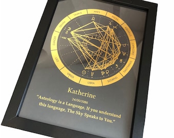 Carte du ciel natale, thème natal, thème astrologique par date, citations personnalisées, horoscope, astrologie, cadeaux uniques, cadeaux d'anniversaire