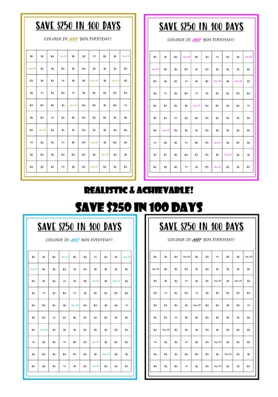 The Achievable & Realistic Saving Chart, Save 250 Dollars in 100