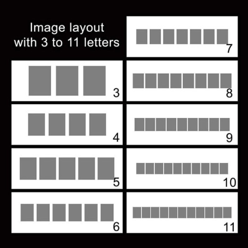 Puede incluir: Un diagrama que muestra el dise&ntilde;o de im&aacute;genes con 3 a 11 letras. Cada fila muestra un n&uacute;mero diferente de cuadrados grises, que representan el n&uacute;mero de letras en una palabra. El n&uacute;mero de letras se indica en el lado derecho de cada fila.
