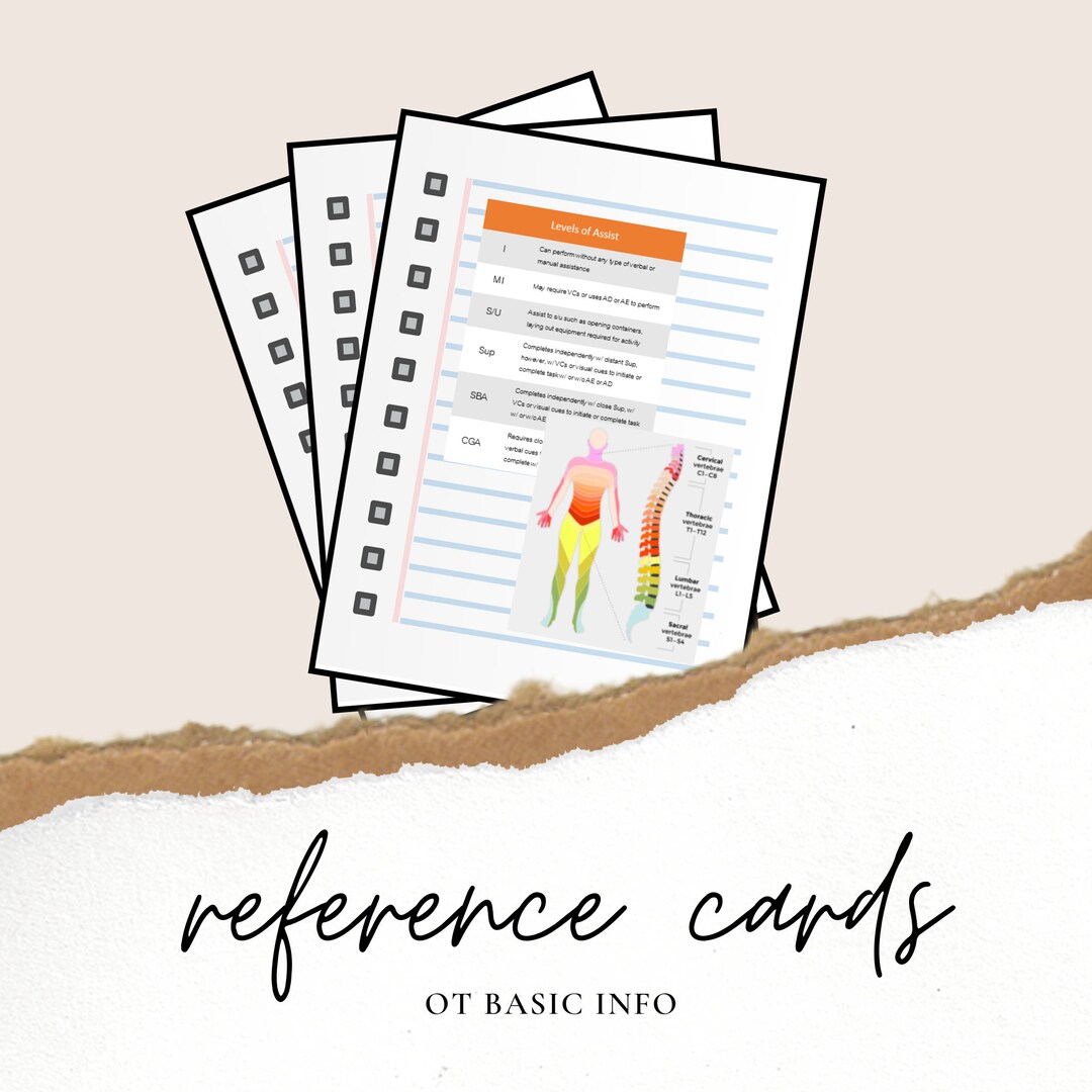 Reference Cards Basic OT Information - Etsy