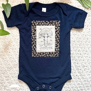 Può includere: Un body per neonato blu navy con un'illustrazione di fungo bianco e le parole "WILT, CAP, GILLS, STIPE, MYCELIUM, VOLVA, RING, STEM, BASE" stampate intorno. L'illustrazione è circondata da un bordo floreale marrone e bianco.