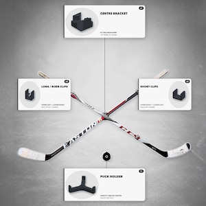 Peut inclure: Un kit de support mural pour crosses de hockey avec deux crosses croisées. Les composants incluent un support central, deux clips longs pour canaux profonds, deux clips courts pour canaux peu profonds et un support pour palet à trois branches.