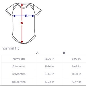 Puede incluir: Un gr&aacute;fico que muestra las medidas de un body para beb&eacute; en pulgadas. El gr&aacute;fico muestra la longitud y el ancho del body para diferentes tallas, desde reci&eacute;n nacido hasta 18 meses.
