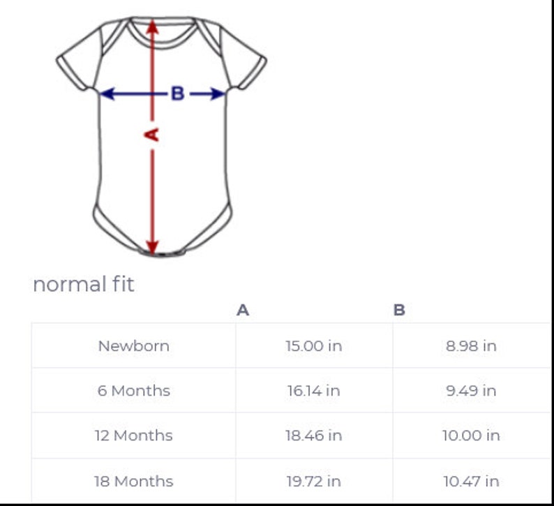 Puede incluir: Un gr&aacute;fico que muestra las medidas de un body para beb&eacute; en pulgadas. El gr&aacute;fico muestra la longitud y el ancho del body para diferentes tallas, desde reci&eacute;n nacido hasta 18 meses.