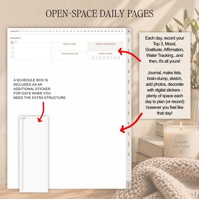 May include: A digital daily planner page featuring open-space dot grid sections, a top 3 list, mood, affirmation, gratitude, and water tracking. It includes a separate schedule sticker box and text explaining the layout for recording daily activities.
